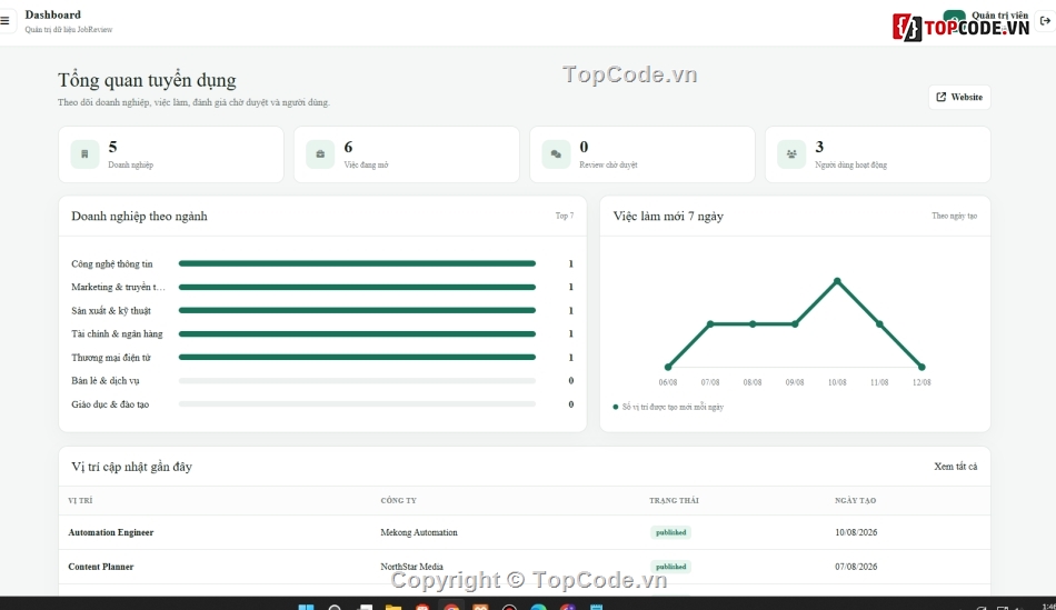 web công ty,AI,web việc làm
